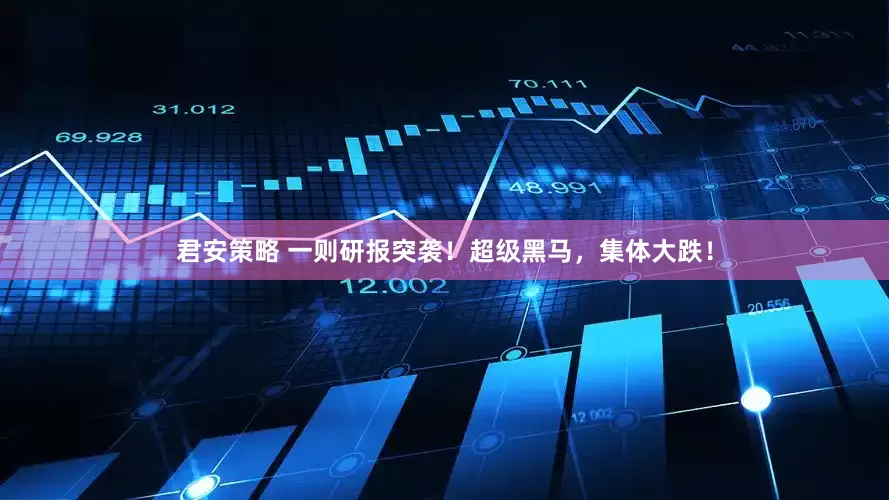 君安策略 一则研报突袭！超级黑马，集体大跌！